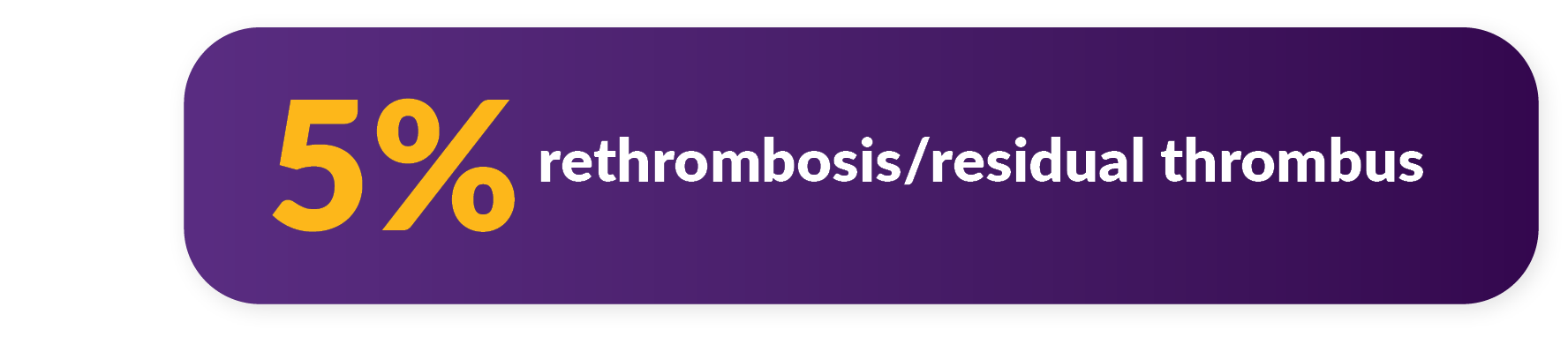 5% rethrombosis rate
